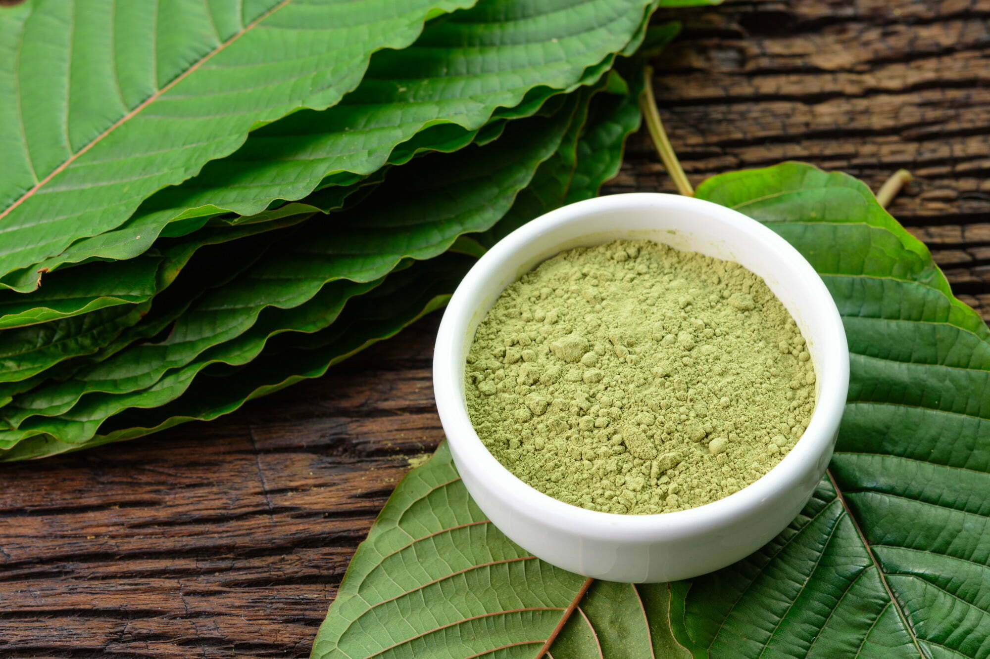 Kratom User Guide: Everything You Need to Know - California Business Journal
