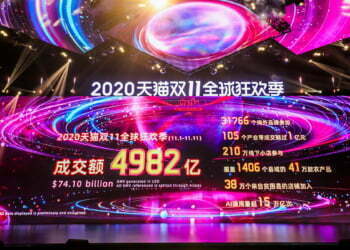 Alibaba's 11.11 Global Shopping Festival