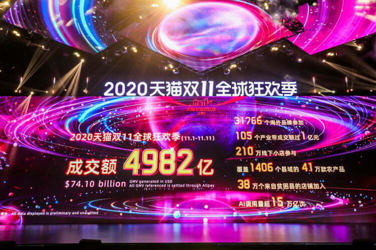 Alibaba's 11.11 Global Shopping Festival