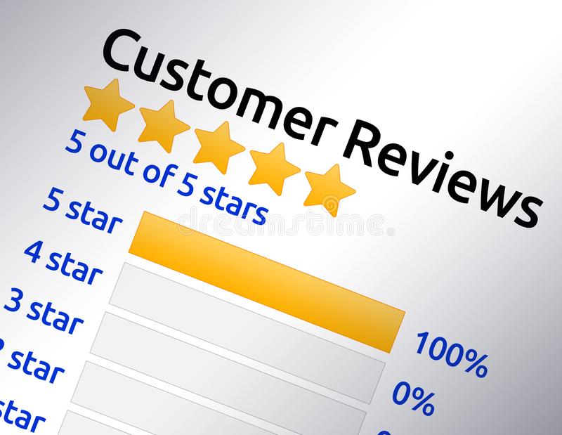 How To Get Online Reviews Working for Your Business