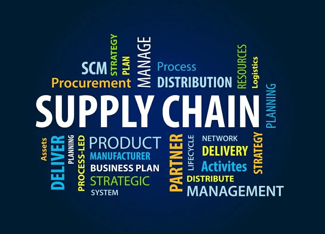 Elements of supply chain