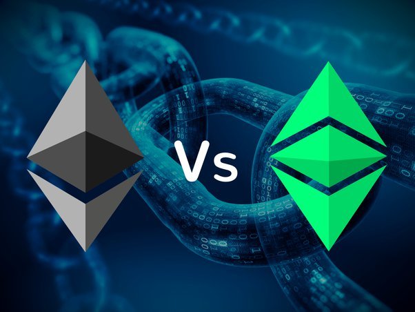 Ethereum vs Ethereum Classic: How Do They Compare?