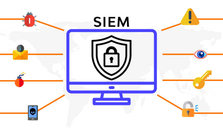 The Peculiarities of SIEM as a Component of SOC