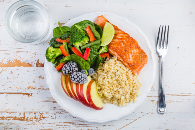 Tips for Using a Portion Control Plate for Weight Loss