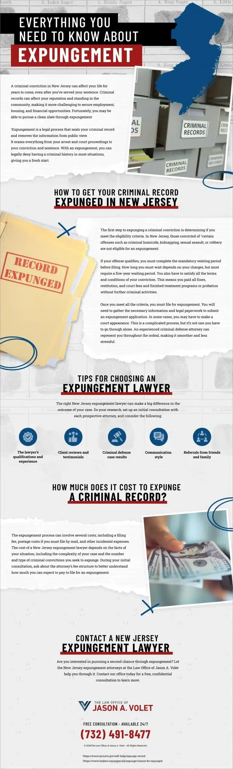 Everything You Need to Know About Expungement