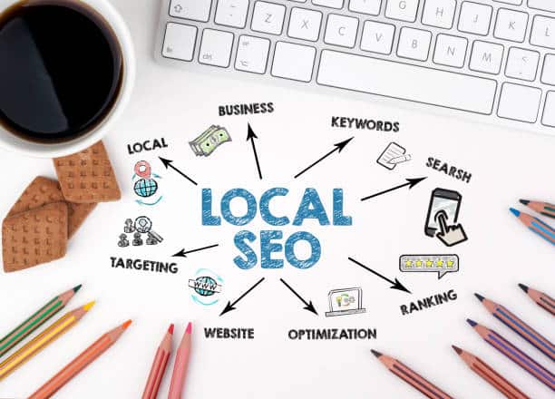 How to Choose the Best Affordable Local SEO Services for Your Business